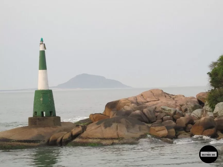 Região Leste de Florianópolis